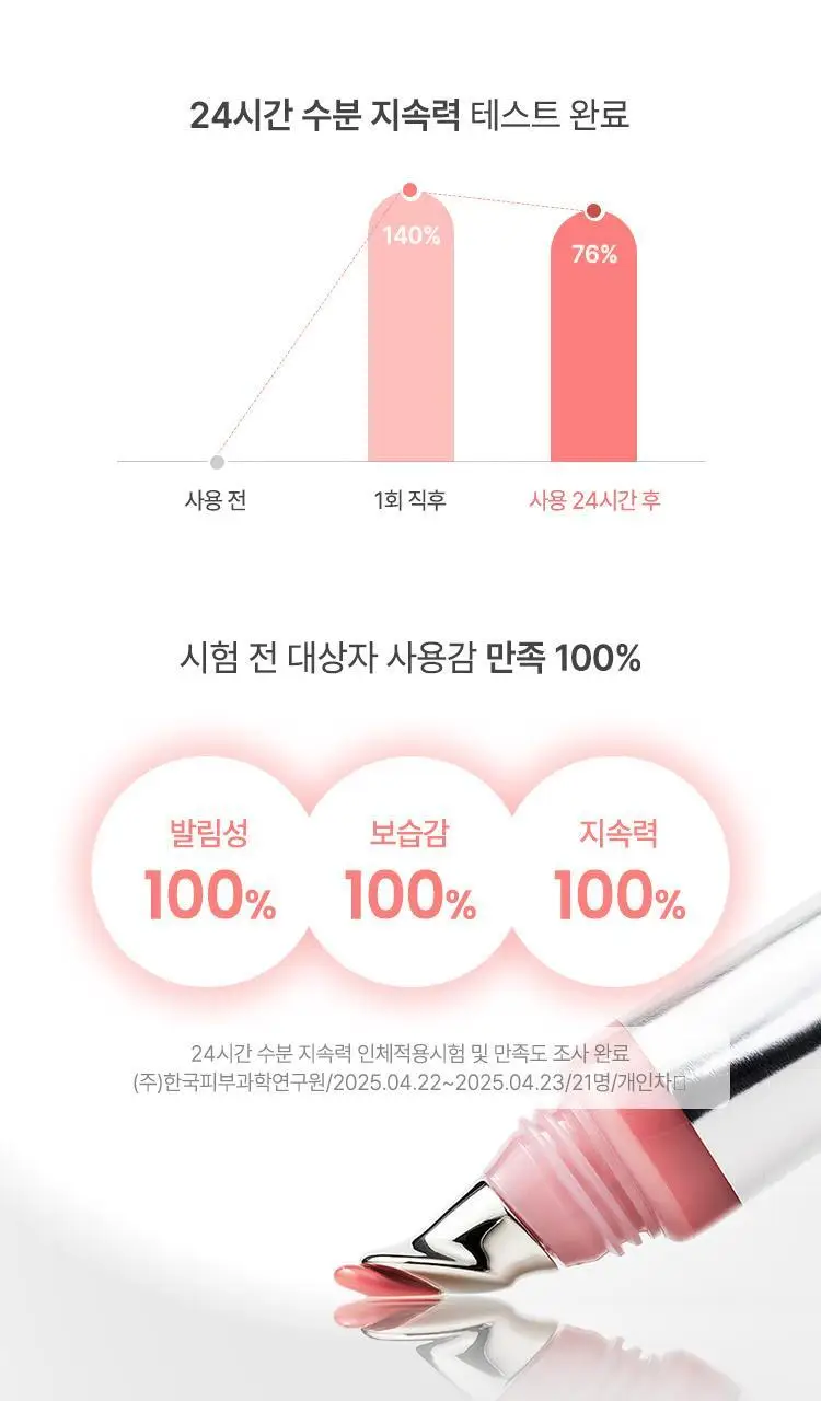 [3in1립케어] 누그레이 선빔 립 트리트먼트 SPF25 PA++ 10g 3종 상세페이지 13